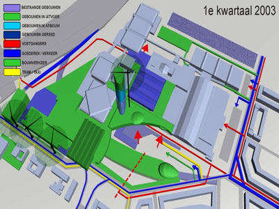 3D visualisatie